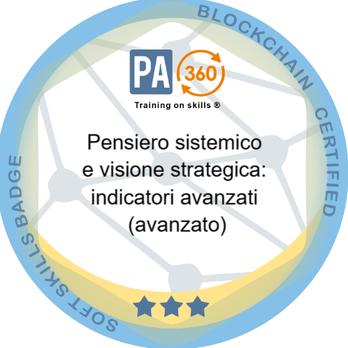 Pensiero sistemico e visione strategica: indicatori avanzati (avanzato)